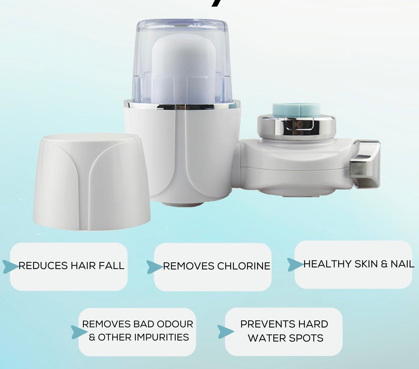 PureFlow™ || Faucet Water Purifier