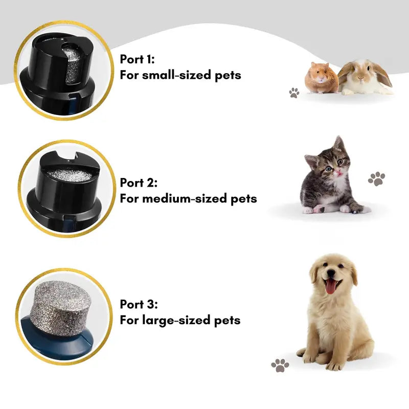 EasyTrim™ || Electric Nail Grinder for Pets