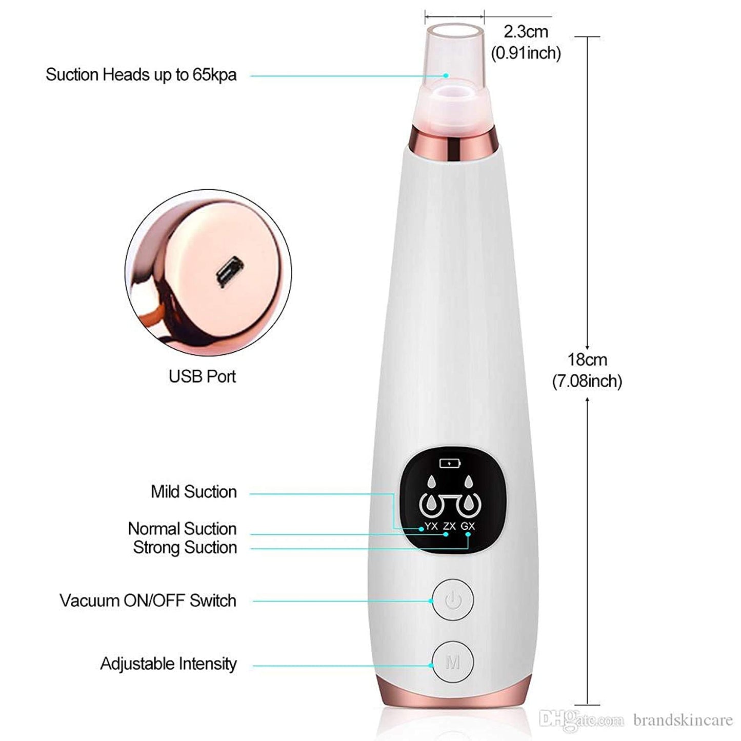 ClearSkin Pro™