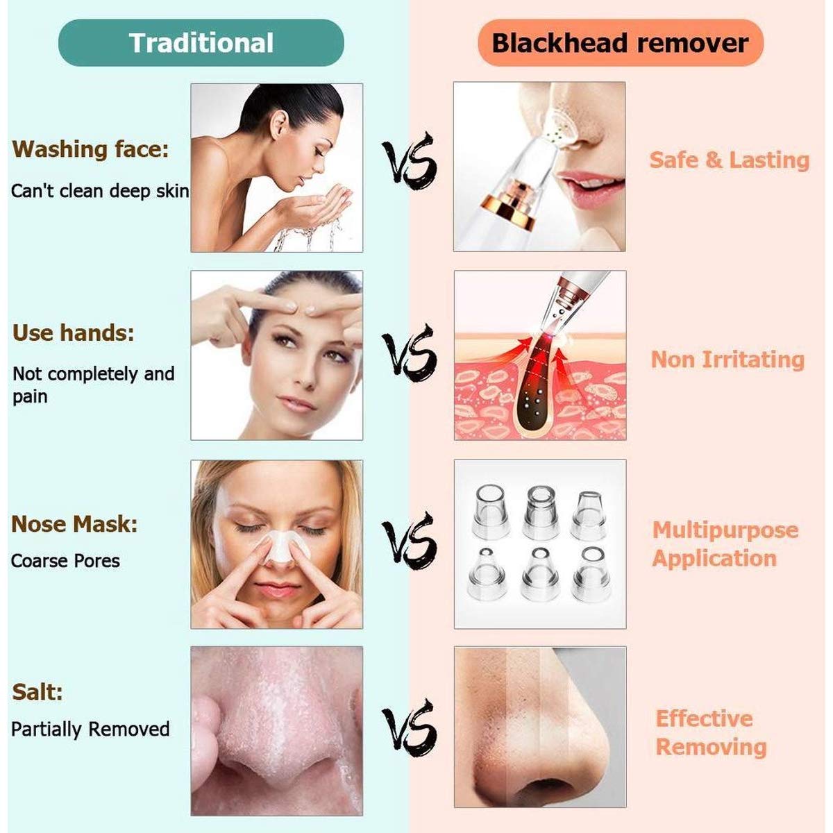 ClearSkin Pro™