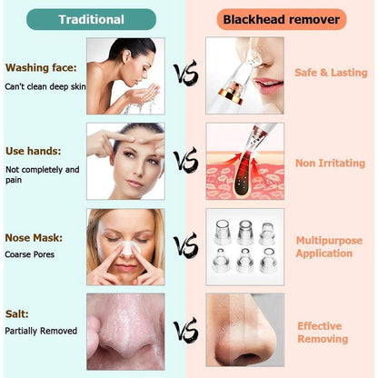 ClearSkin Pro™
