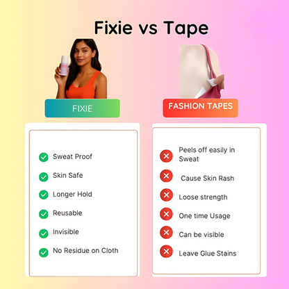 FlexiGrip™ || Body Adhesive Roll On